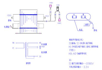 怎樣判斷高壓電容器的優(yōu)劣？